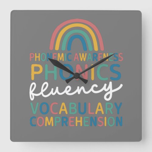 Phonemic Awareness Phonics Fluency Vocabulary Comp Square Wall Clock