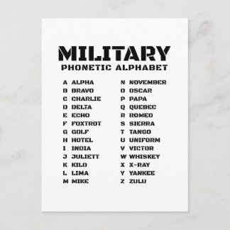 Phonetic Alphabet ALPHA-ZULU Invitation Postcard
