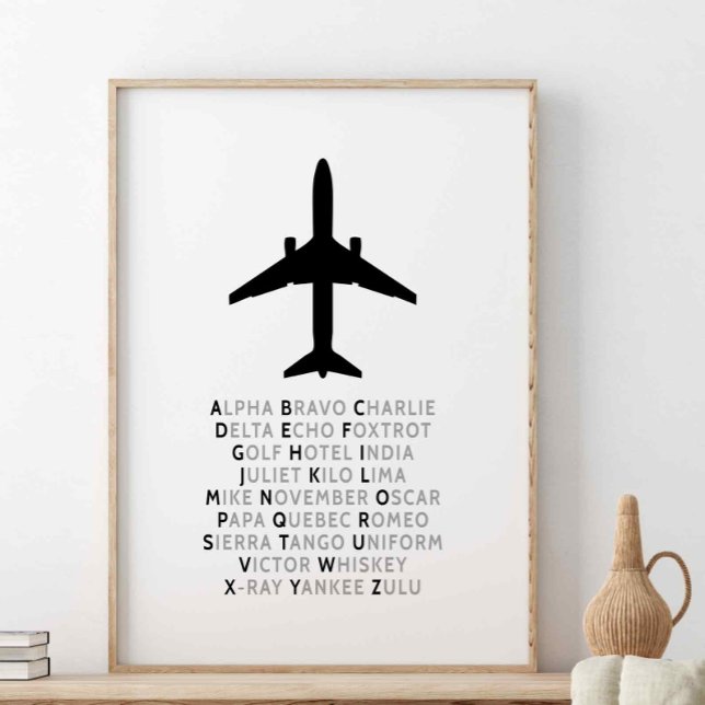 Phonetic Alphabet, Aviation Wall Art, Pilot Gift Poster (Creator Uploaded)