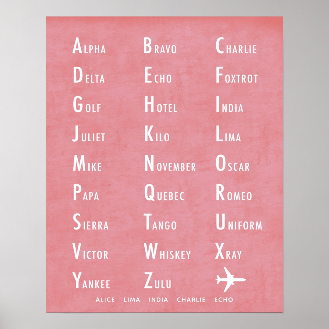 Phonetic Alphabet Custom Name peony pink Poster | Zazzle