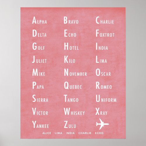 Phonetic Alphabet Custom Name peony pink Poster