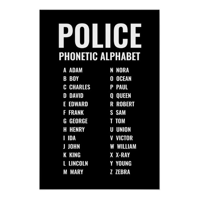 Phonetic Alphabet For Cops Poster (Front)