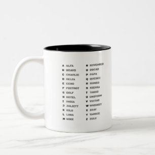 Phonetic Alphabet for The Military ALFA-ZULU Two-Tone Coffee Mug