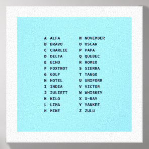 Phonetic Alphabet for the Military Canvas Photo Tile