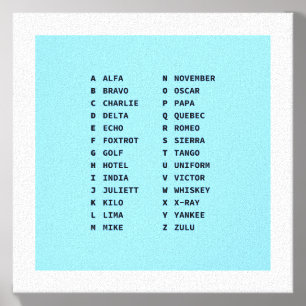 Phonetic Alphabet for the Military Canvas Photo Tile