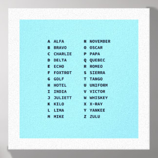 Phonetic Alphabet for the Military Canvas Photo Tile