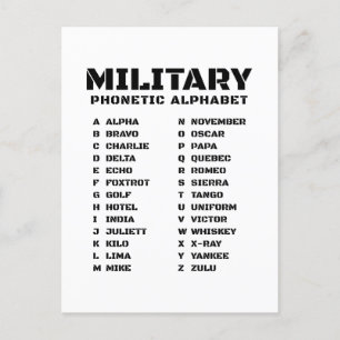 Phonetic Alphabet for the Military Invitation Postcard