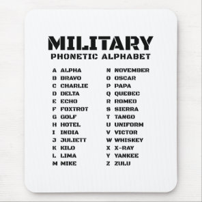 Phonetic Alphabet for the Military Mouse Pad