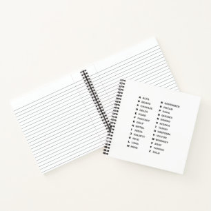 Phonetic Alphabet for the Military Spiral Notebook