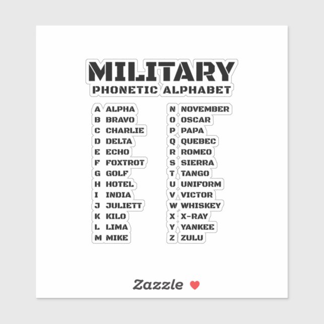 Phonetic Alphabet for the Military Sticker (Sheet)