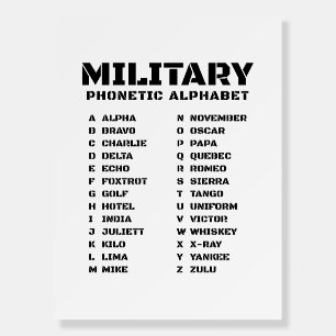 Phonetic Alphabet for the Military - Tactical Foam Board