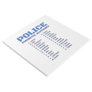 Phonetic Alphabet in Police Service - A to Z Gallery Wrap
