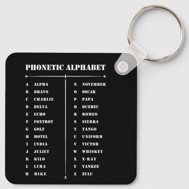 Phonetic Alphabet  Keychain (Back)