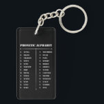 Phonetic Alphabet Keychain<br><div class="desc">Phonetic Alphabet Keychain

Alpha,  Bravo,  Charlie,  Delta,  Echo,  Foxtrot,  Golf,  Hotel,  India,  Juliet,  Kilo,  Lima,  Mike,  November,  Oscar,  Papa,  Quebec,  Romeo,  Sierra,  Tango,  Uniform,  Victor,  Whiskey,  X-ray,  Yankee,  Zulu.</div>