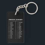Phonetic Alphabet Keychain<br><div class="desc">Phonetic Alphabet Keychain

Alpha,  Bravo,  Charlie,  Delta,  Echo,  Foxtrot,  Golf,  Hotel,  India,  Juliet,  Kilo,  Lima,  Mike,  November,  Oscar,  Papa,  Quebec,  Romeo,  Sierra,  Tango,  Uniform,  Victor,  Whiskey,  X-ray,  Yankee,  Zulu.</div>