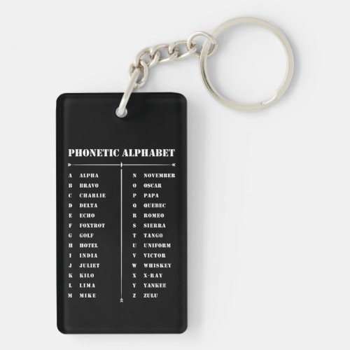 Phonetic Alphabet Keychain