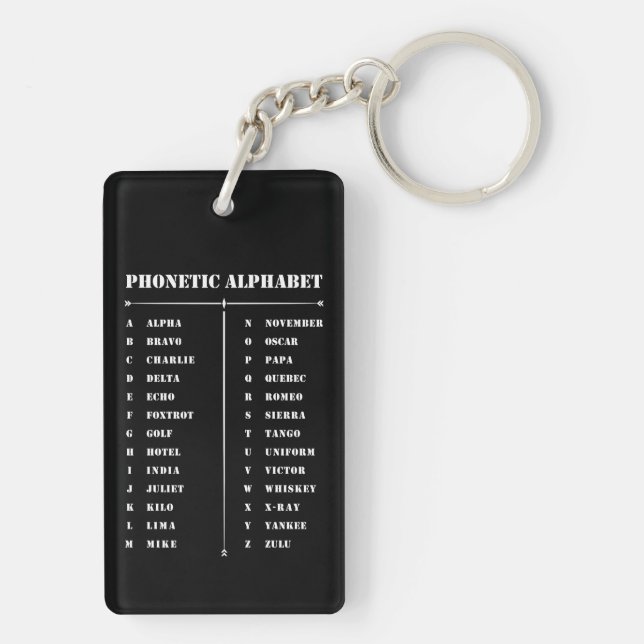 Phonetic Alphabet Keychain (Back)