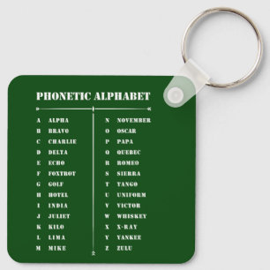 Phonetic Alphabet Keychain