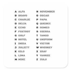 Phonetic Alphabet Military ALFA-ZULU Square Sticker