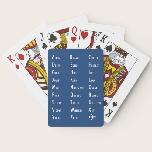 Phonetic Alphabet military Poker Cards