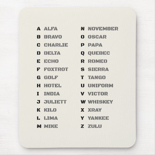 Phonetic Alphabet NATO A Z Desk Reference Chart Mouse Pad (Front)
