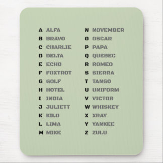 Phonetic Alphabet NATO Alfa Zulu Chart Mouse Pad