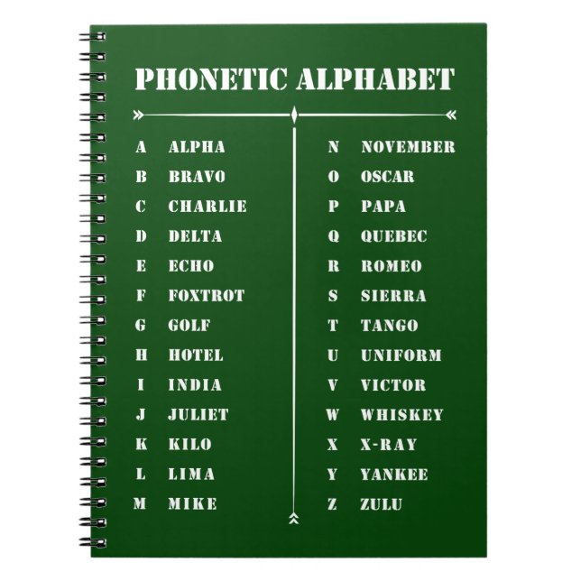 Phonetic Alphabet  Notebook (Front)