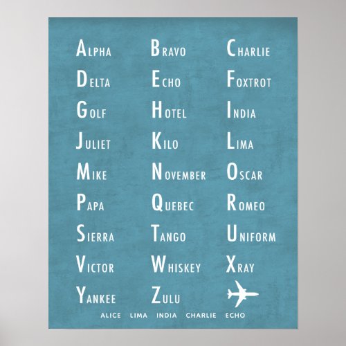 Phonetic Alphabet Personalized blue Poster