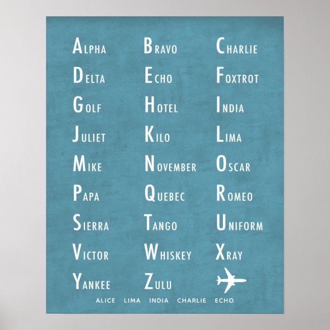 Phonetic Alphabet Personalized blue Poster (Front)