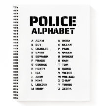 Phonetic Alphabet Police