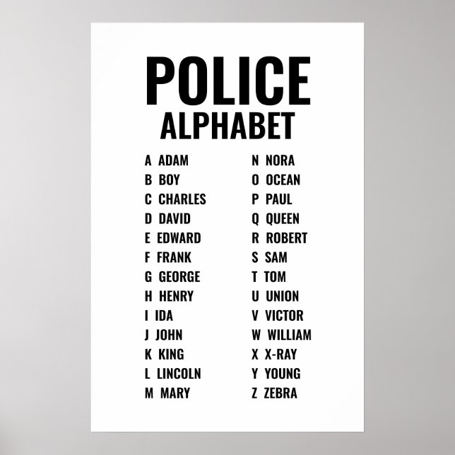 Phonetic Alphabet Police Officer Poster (Front)