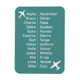 Phonetic Alphabet Reminder With Aeroplanes Magnet