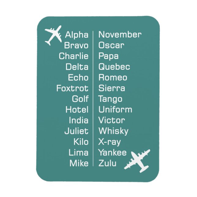 Phonetic Alphabet Reminder With Aeroplanes Magnet (Vertical)
