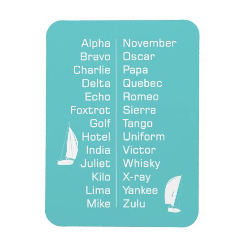 Phonetic Alphabet Reminder With Sailing Boats Magnet