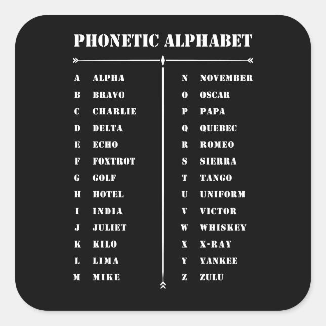 Phonetic Alphabet Square Sticker (Front)