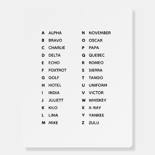 Phonetic Alphabet UK Foam Board