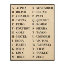 Phonetic Alphabet Wall Art, Nursery Wood Wall Art Phonetic Alphabet Wall Art, Nursery Wood Wall Art