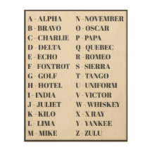 Phonetic Alphabet Wall Art, Nursery