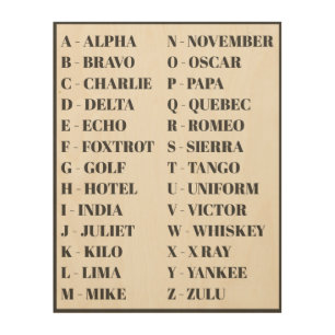 Phonetic Alphabet Wall Art, Nursery Wood Wall Art