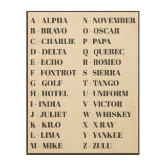 Phonetic Alphabet Wall Art, Nursery Wood Wall Art