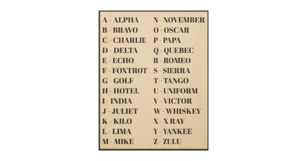 Phonetic Alphabet Wall Art Nursery Wood Zazzle Com - Alphabet Wall Decor Wood Phonetic Alphabet Wall Art Nursery Wood Zazzle Com - Alphabet Wall Decor Wood