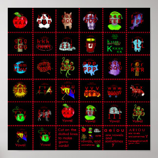 phonics poster