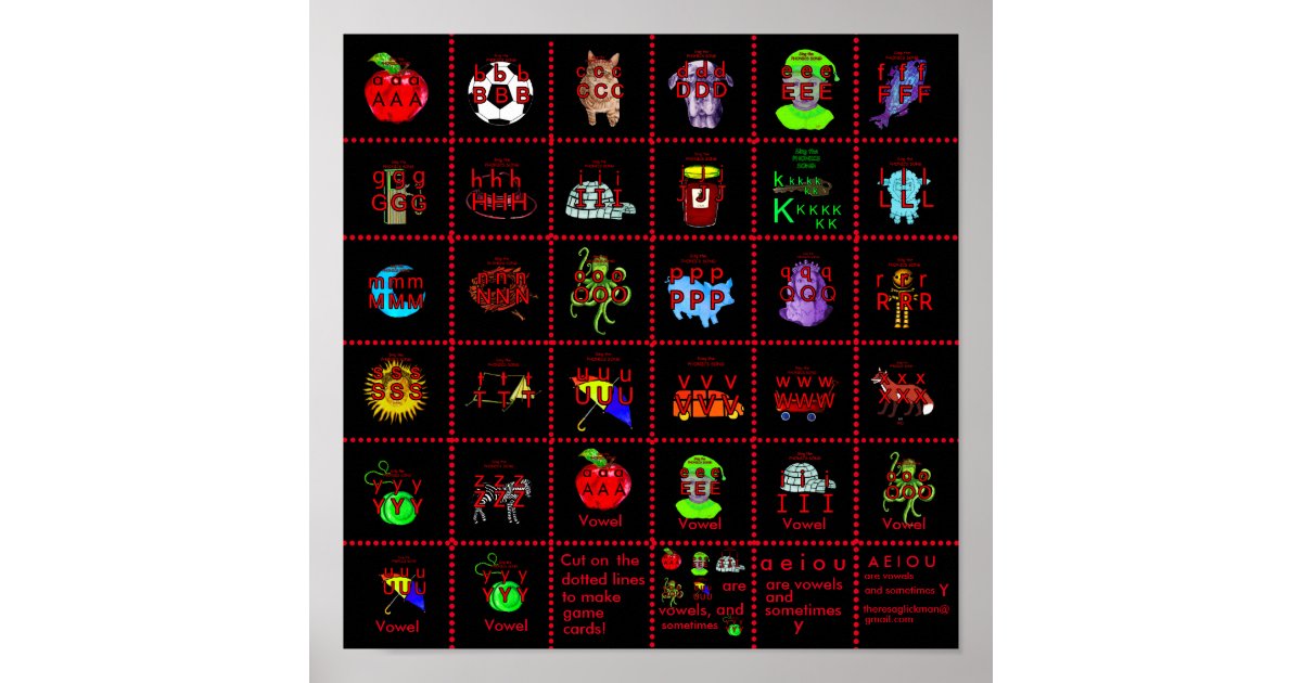 phonics poster | Zazzle