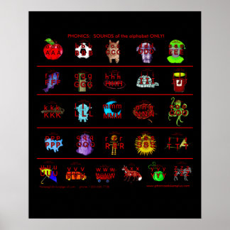 phonics poster
