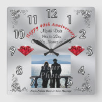 Photo 40th Wedding Anniversary Traditional Gift