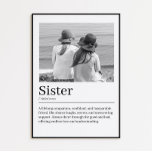 Photo Collage Birthday Gift for Sister Poster<br><div class="desc">Celebrate your sister's special day with a custom photo collage birthday gift. This personalized poster combines cherished memories with dedicated messages,  creating a unique and heartfelt tribute to honor her in a meaningful way.</div>