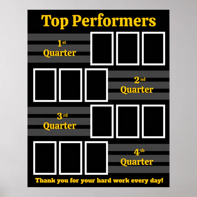 Photo Display Quarterly Top Performers Sales Poster 