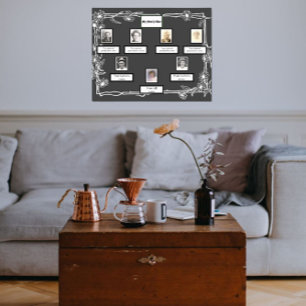 Photo Family Tree Daisy Art Border on Dark Gray Poster