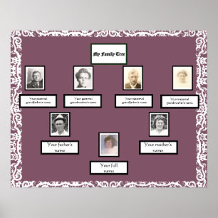 Photo Family Tree Lace Look Border on Lavender Poster