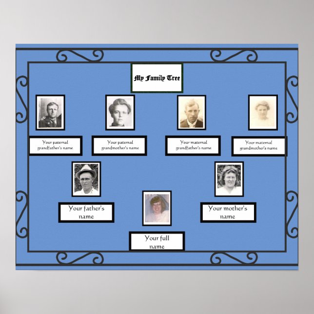 Photo Family Tree Wrought Iron Look Border on Blue Poster (Front)